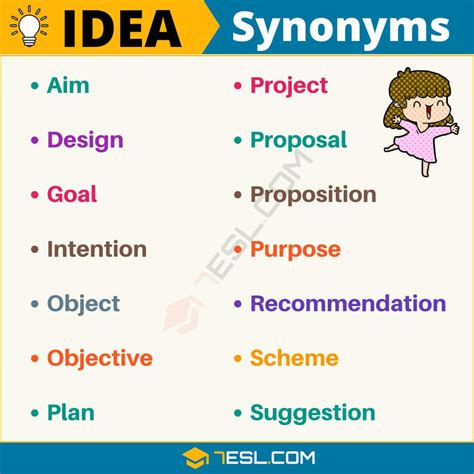 ideas synonym